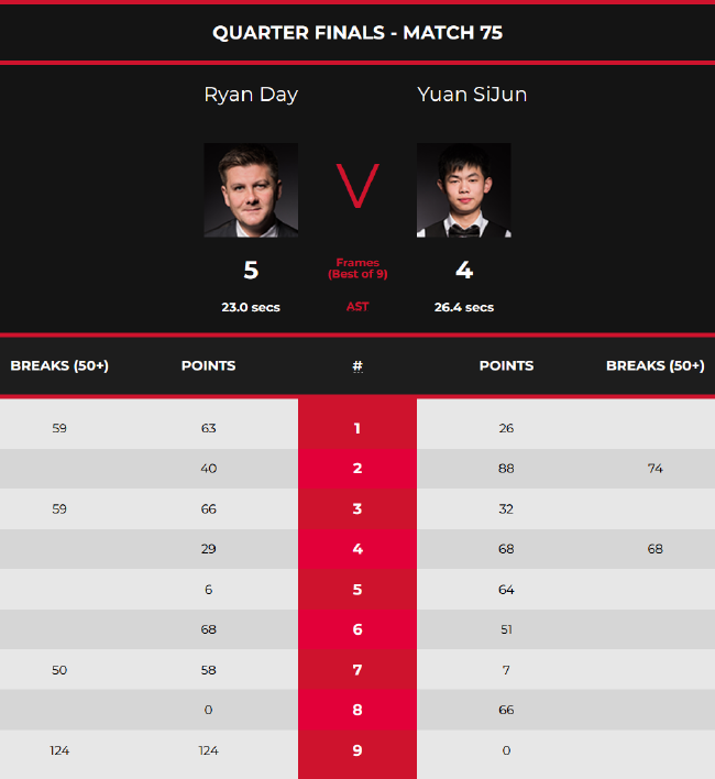 一个良好的 一个良好的