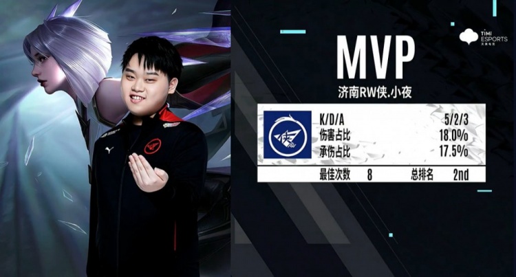 还是季前热 还是季前热